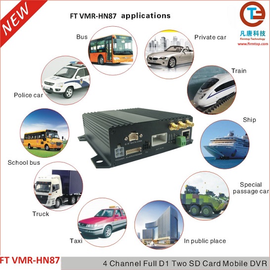 SD Card Vehicle Mobile DVR